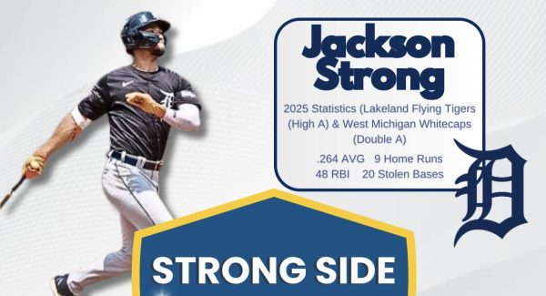 Strong Side Hitting Camp